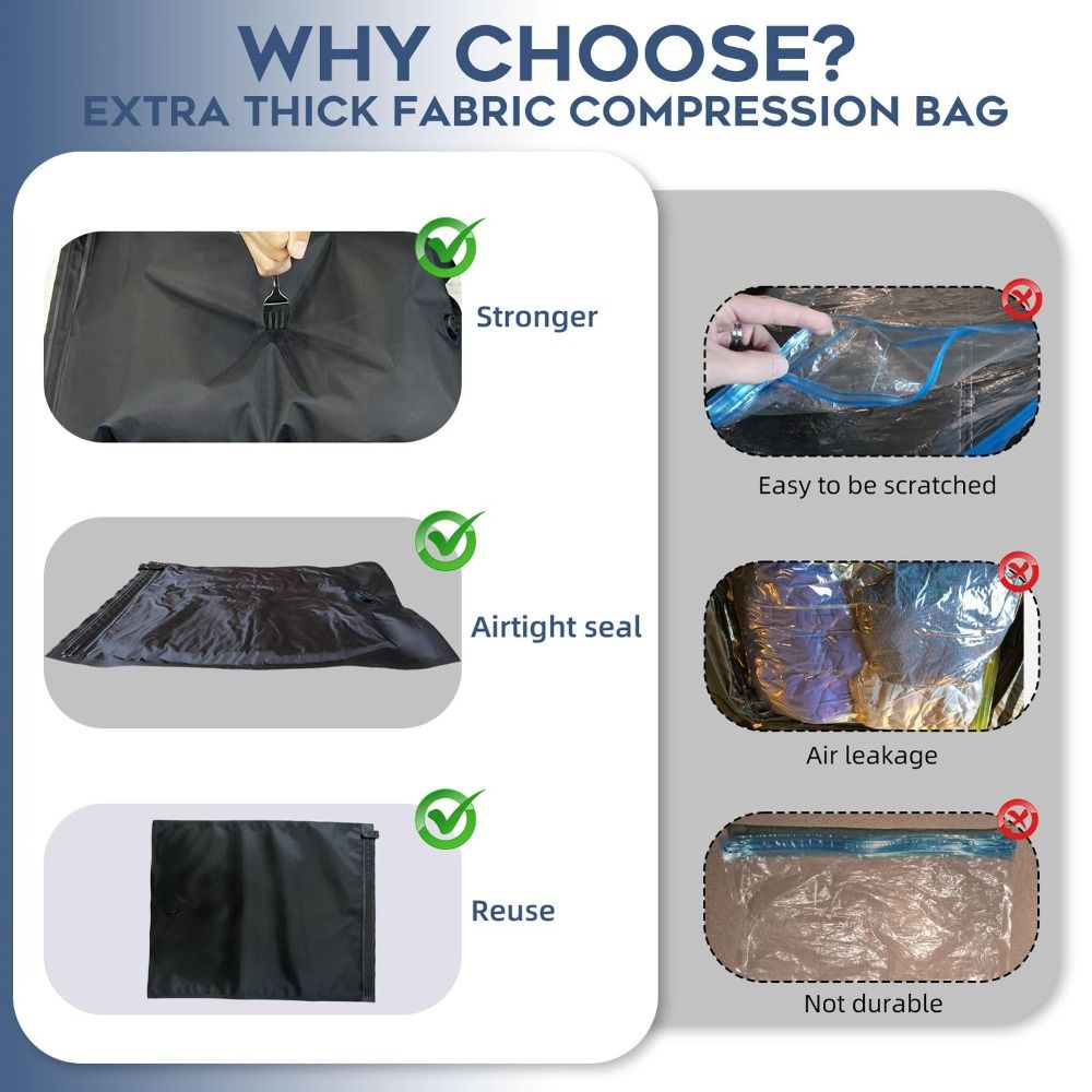 ถุงสูญญากาศแบบม้วนมือใช้ซ้ำได้ - Compression Bag Vacuum บทวิจารณ์และราคา