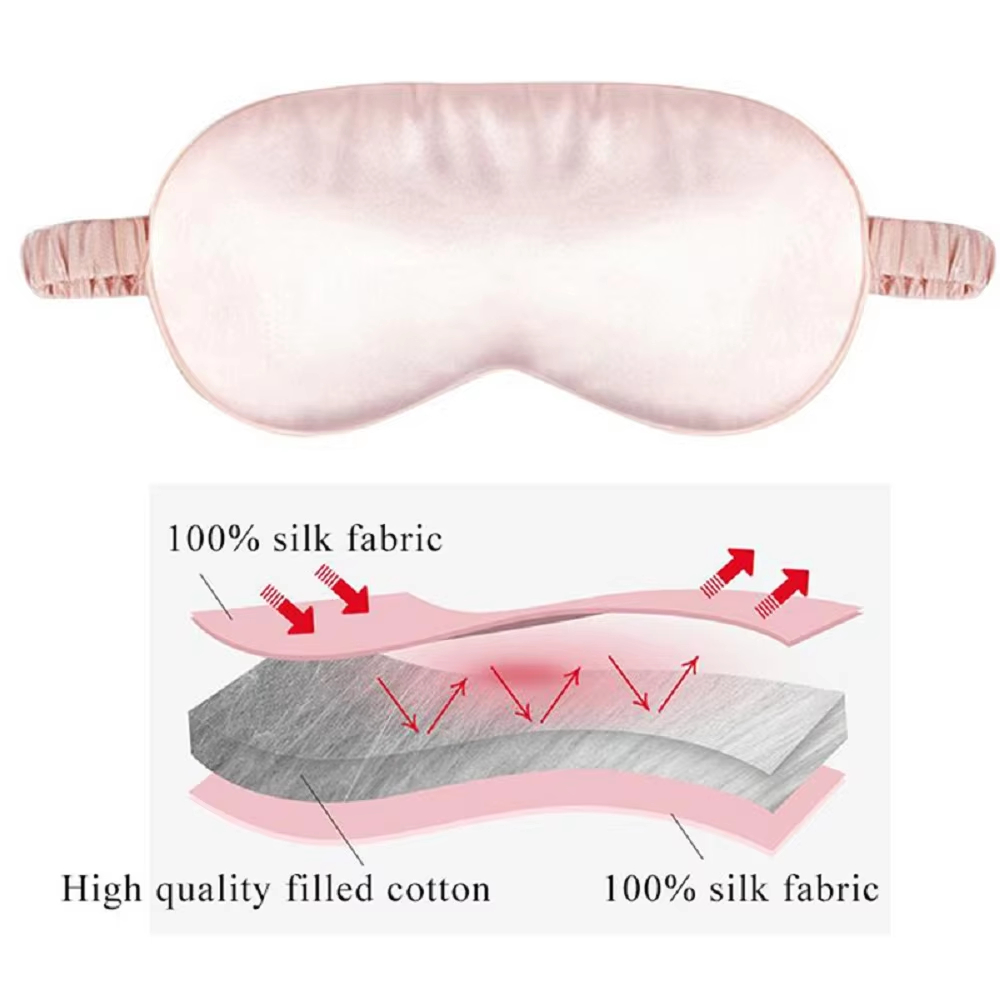 หน้ากากปิดตาสำหรับนอนหลับ ทำจา - Travel Accessories Eye Mask บทวิจารณ์และราคา